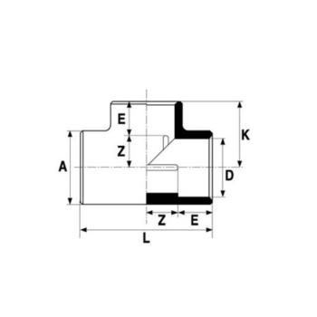 Afmetingen t stuk girair