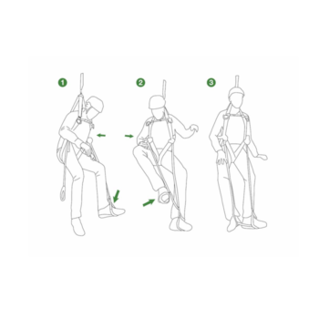 anti trauma lussen climax