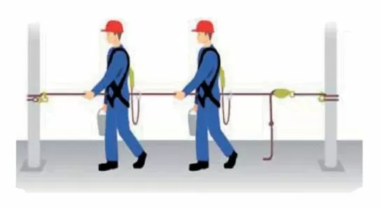 climax horizontale levenslijn 3