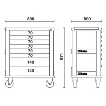 Beta C39 8 Gereedschapswagen