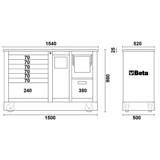 Beta C39SM Gereedschapswagen afb4