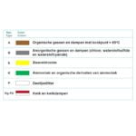 Climax-filter-725-filtertoepassing