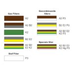 Climax-filter-725-keuze