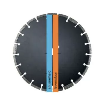 Kern Deudiam Laser TRACER Diamantzaagblad