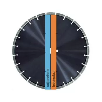 Kern Deudiam Laser FF-UNI Diamantzaagblad