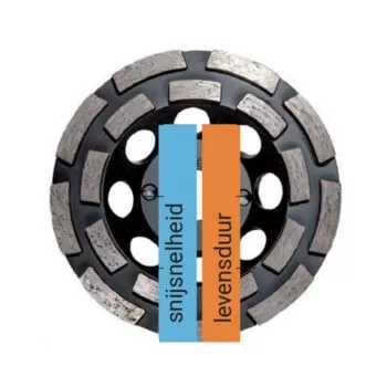 Kern Deudiam TS ABRASIVE Komschijf