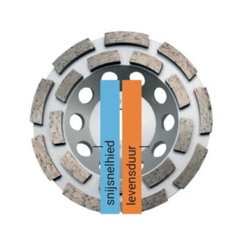 Kern Deudiam TS-S Komschijf