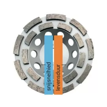 Kern Deudiam TS-S Komschijf