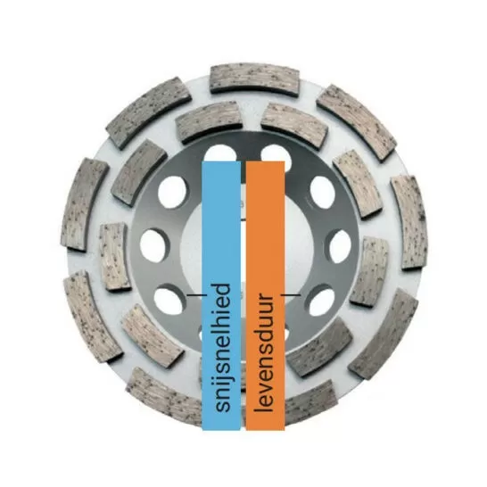 Kern Deudiam TS-S Komschijf