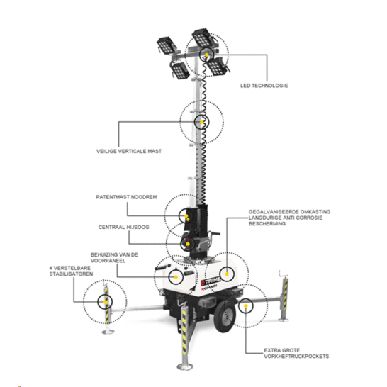 mobiele lichtmast 4x160W lampenwagen