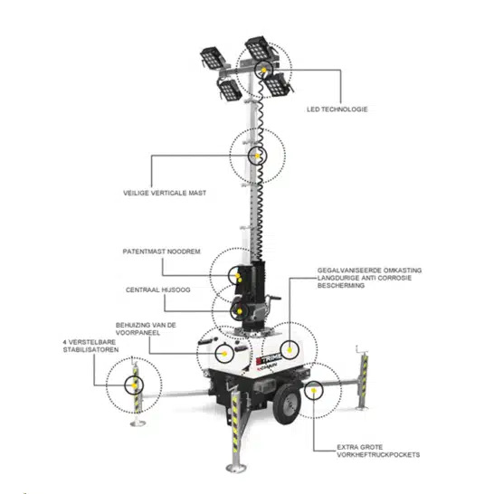 mobiele lichtmast 4x160W lampenwagen