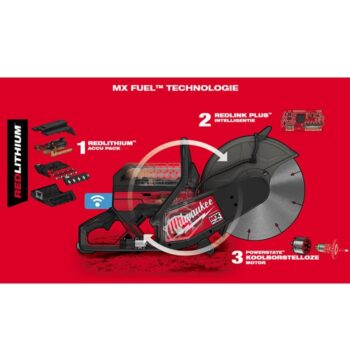 MX FUEL™ MXF COS350-601 Accu betonslijper 350 mm  - Afbeelding 7