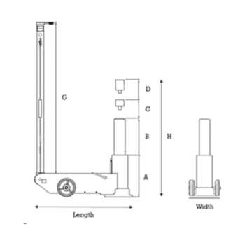 Chicago Pneumatic CP85031 Hydropneumatische krik – 30 t - Afbeelding 3