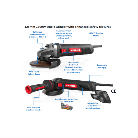 Haakse slijper 125mm 1500W