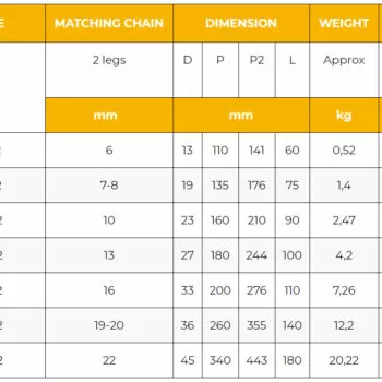 KITO DCR2-Serie KW Grade 100 Topschalm gaffel - Diverse afmetingen - Afbeelding 3