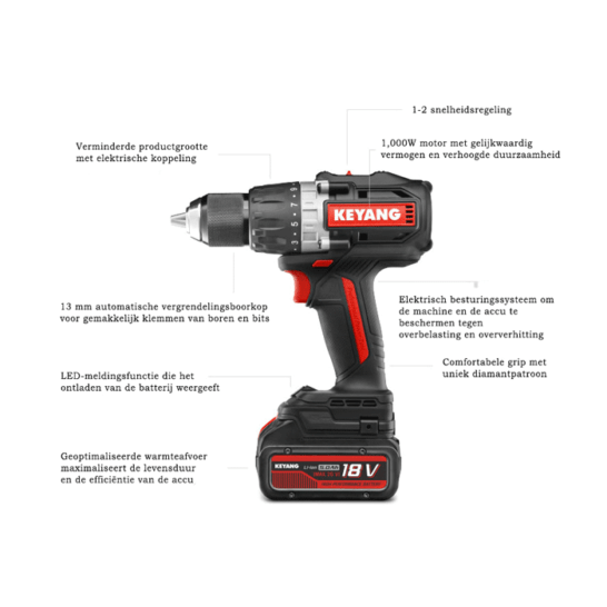 Accu klopboor- schroefmachine BODY