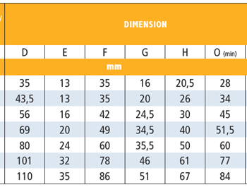 KITO SKB-Serie KW Grade 100 Wartelooghaak - Diverse afmetingen - Afbeelding 3