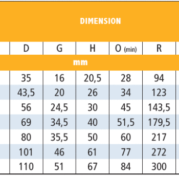 KITO SKC-Serie KW Grade 100 Gaffellasthaak - Diverse afmetingen - Afbeelding 3