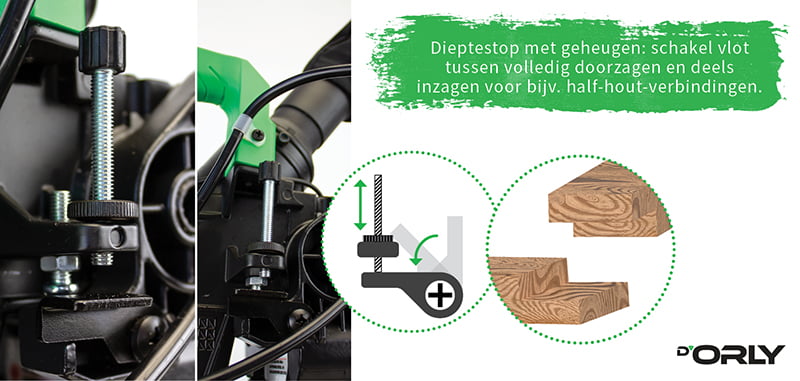 D'Orly Telescopische Afkortzaag 305mm MS3310LRL