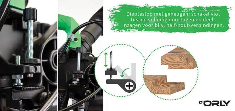 D'Orly Telescopische Afkortzaag 305mm MS3310LRL