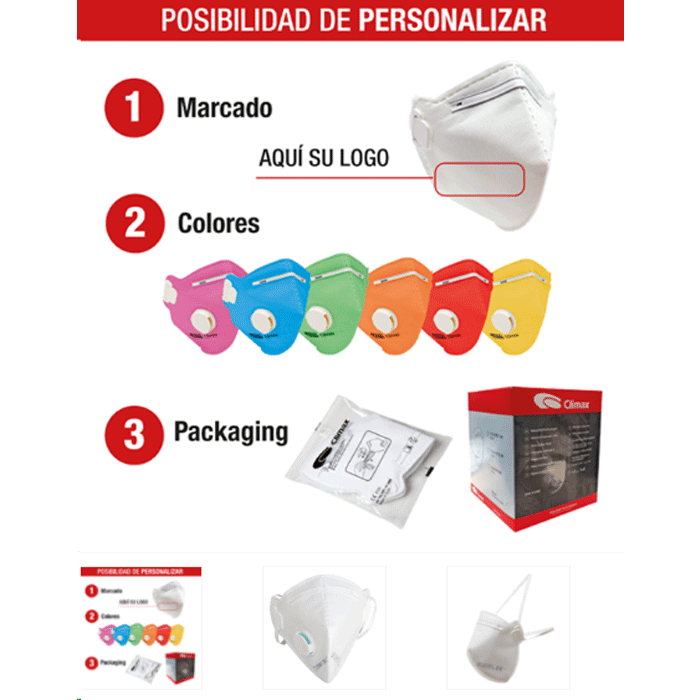 Climax 1730-C FFP3 NR D Stofmasker 6