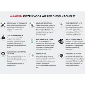 AIRREX AH-800i Infraroodstraler Diesel 22kW/h tot 2000m3 - Afbeelding 17