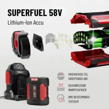 DCK Accu Bladblazer 58V 730CFM - BODY - KDLB58201Z - Afbeelding 10