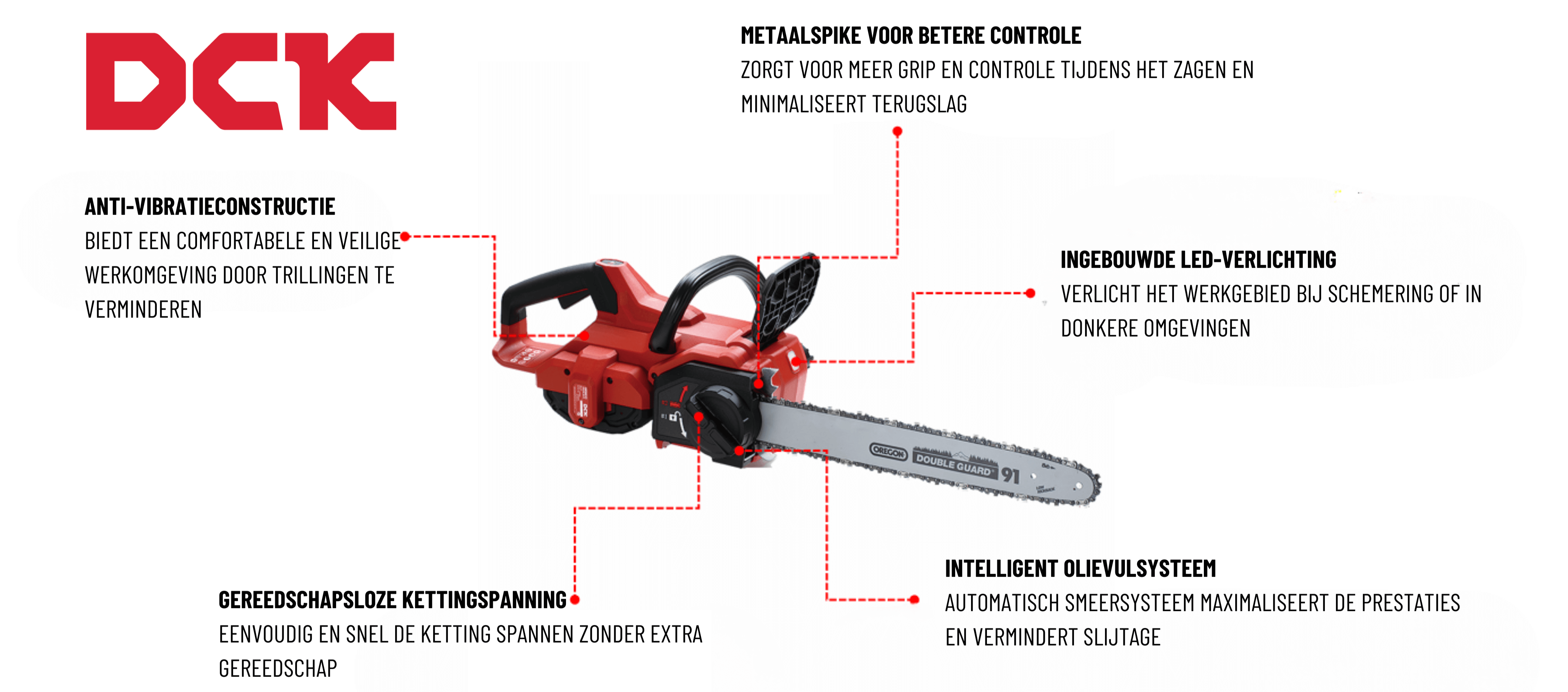 DCK 58V Kettingzaag kenmerken