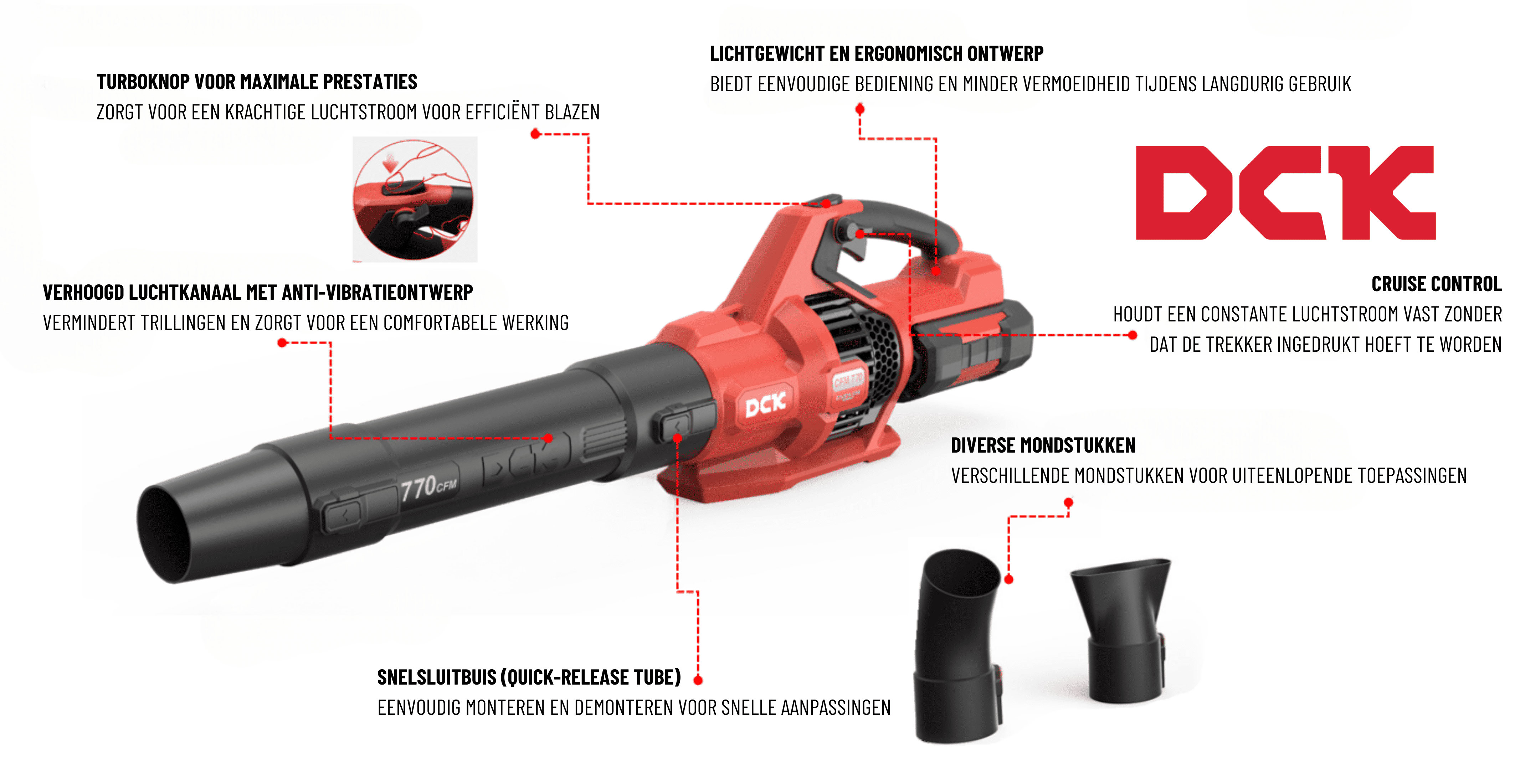 DCK 58V Bladblazer kernmerken