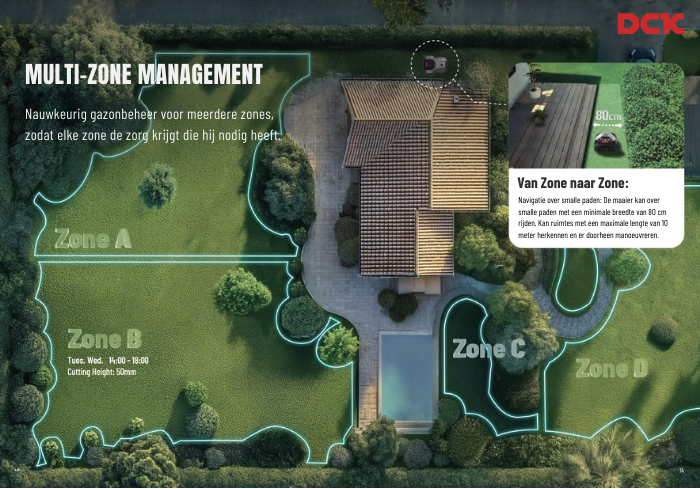 DCK TERRAINA S AI ROBOTMAAIER (4)