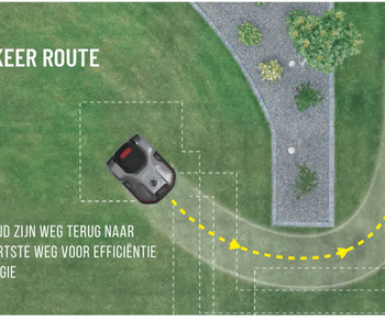 DCK Robotmaaier zonder draad – met 3D LiDAR, AI & slimme navigatie tot 2000 m² - DCK TERRAINA S - KDRM220 - Afbeelding 7