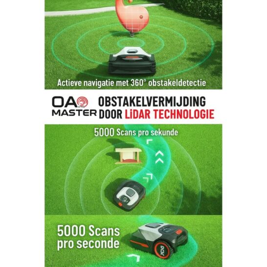 DCK KDRM107 Robotmaaier met perimeterdraad tot 1.000m2 (3)