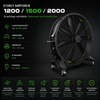 D'Orly AIRFORCE1200 Industriële Ventilator 1200 mm HVAC - Afbeelding 24